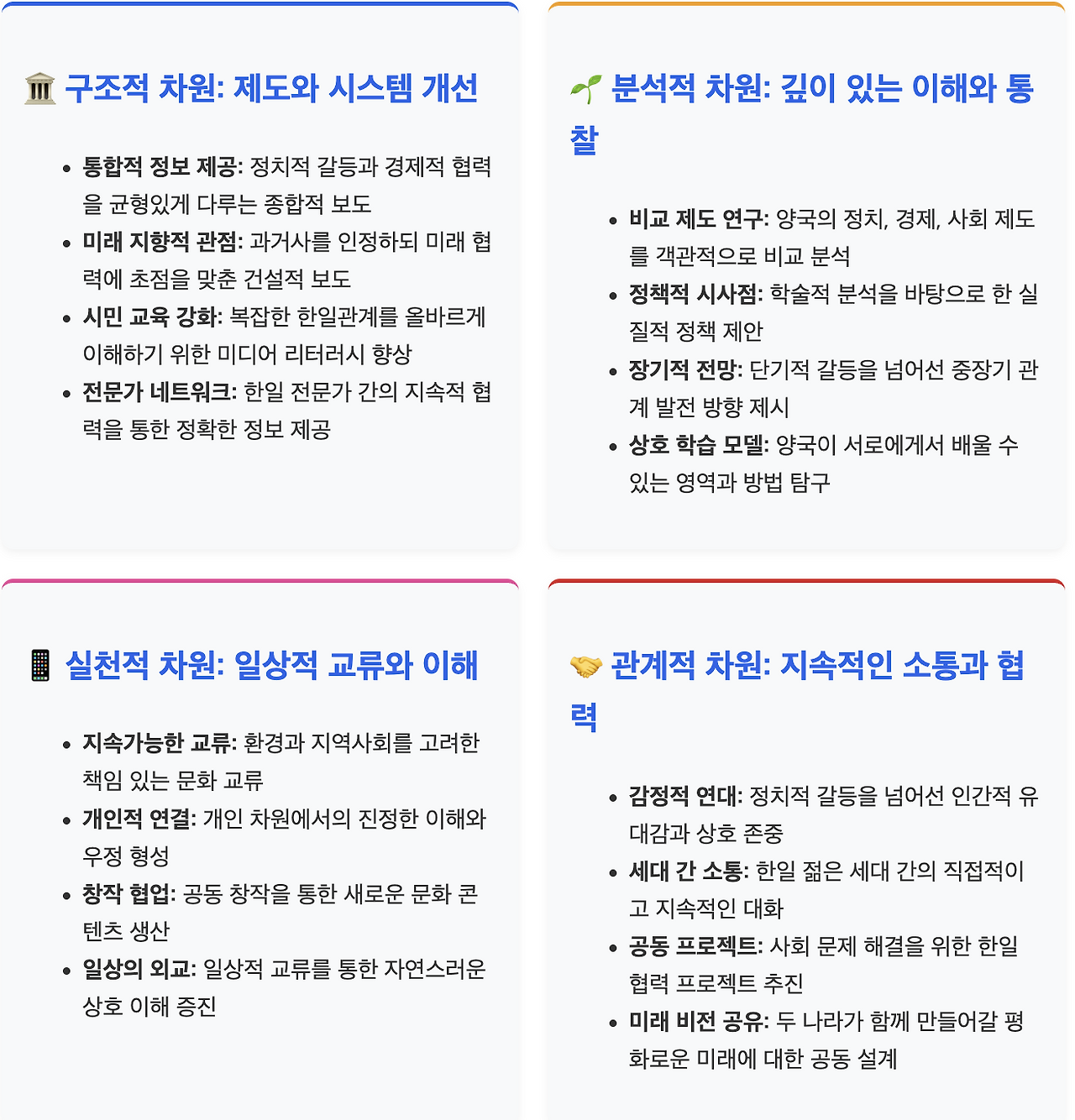 스크린샷 2025-08-11 오전 10.40.20.png