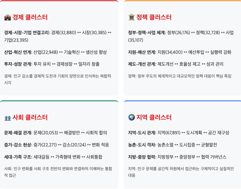 스크린샷 2025-09-09 오후 5.35.23.png