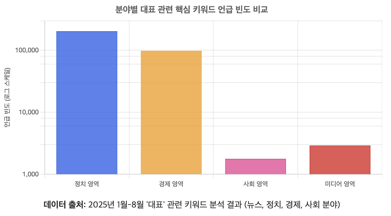 스크린샷 2025-08-24 오후 2.46.47.png