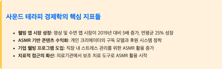 스크린샷 2025-06-29 오전 7.34.10.png