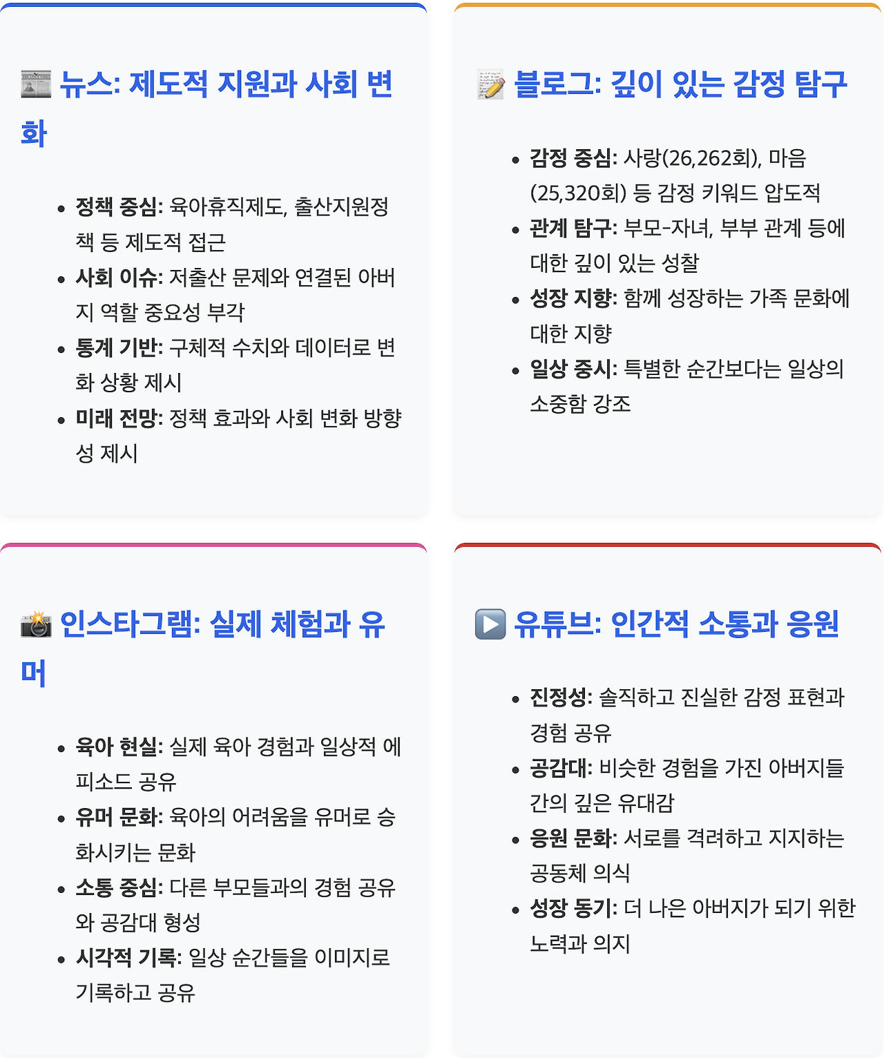 스크린샷 2025-08-04 오후 1.08.38.png