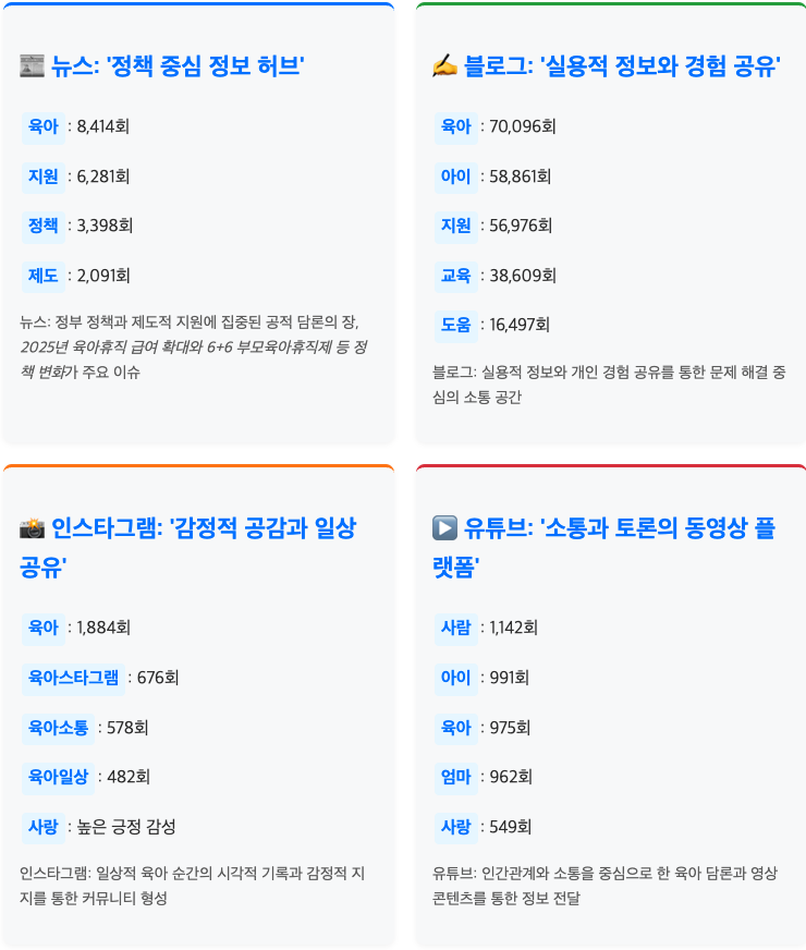 스크린샷 2025-07-06 오전 2.29.21.png