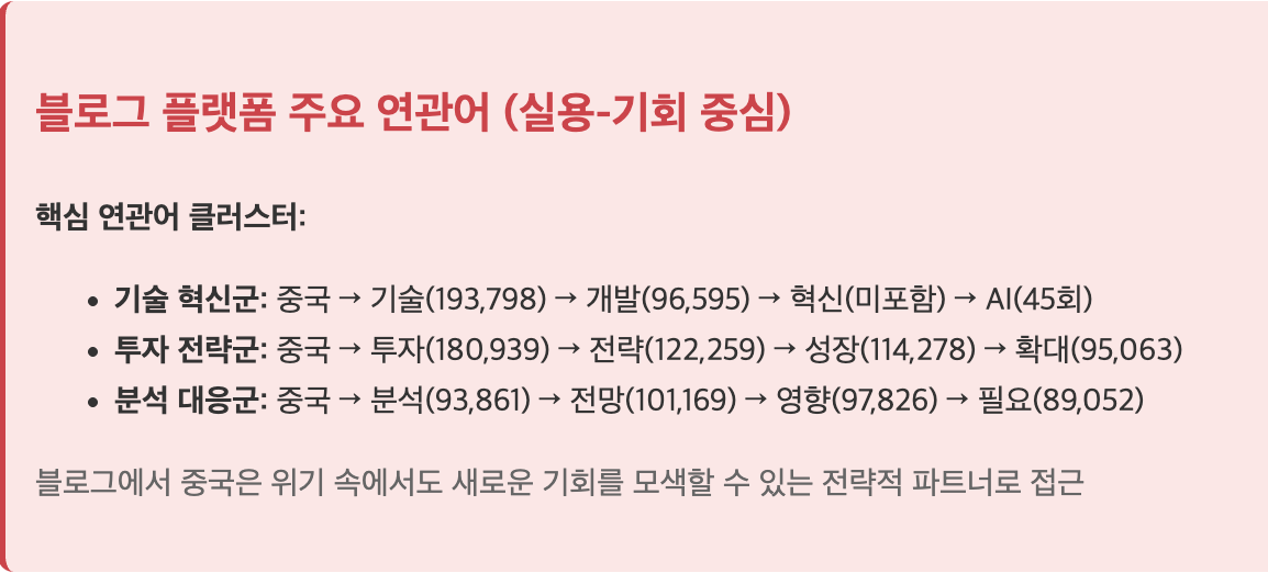 스크린샷 2025-07-17 오후 12.36.42.png