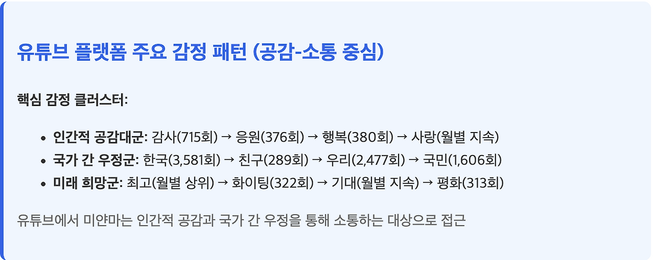 스크린샷 2025-08-11 오전 9.24.04.png