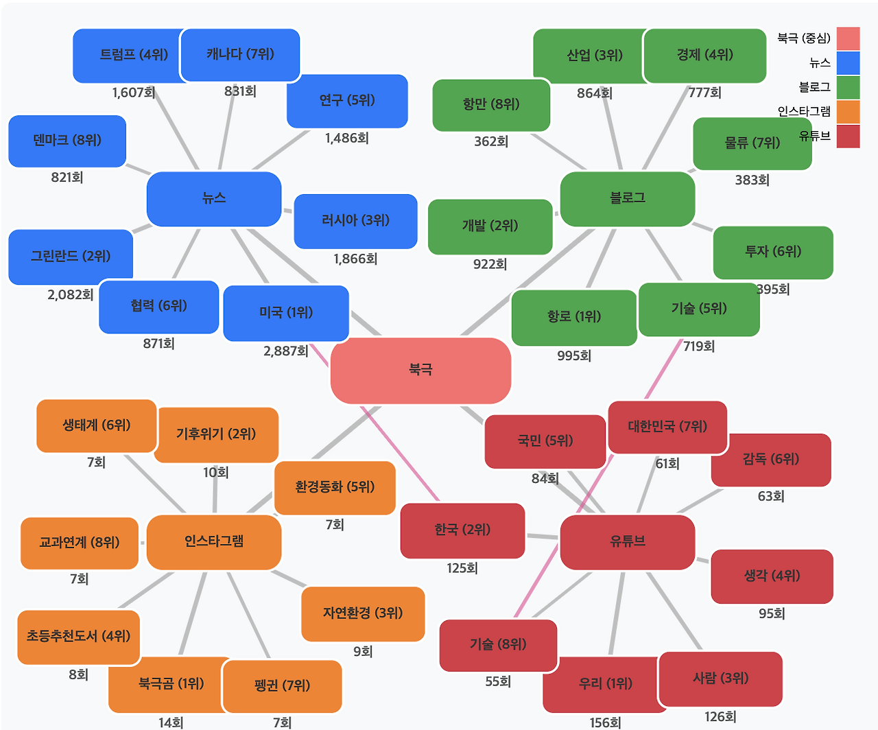 스크린샷 2025-07-16 오후 5.51.42.png