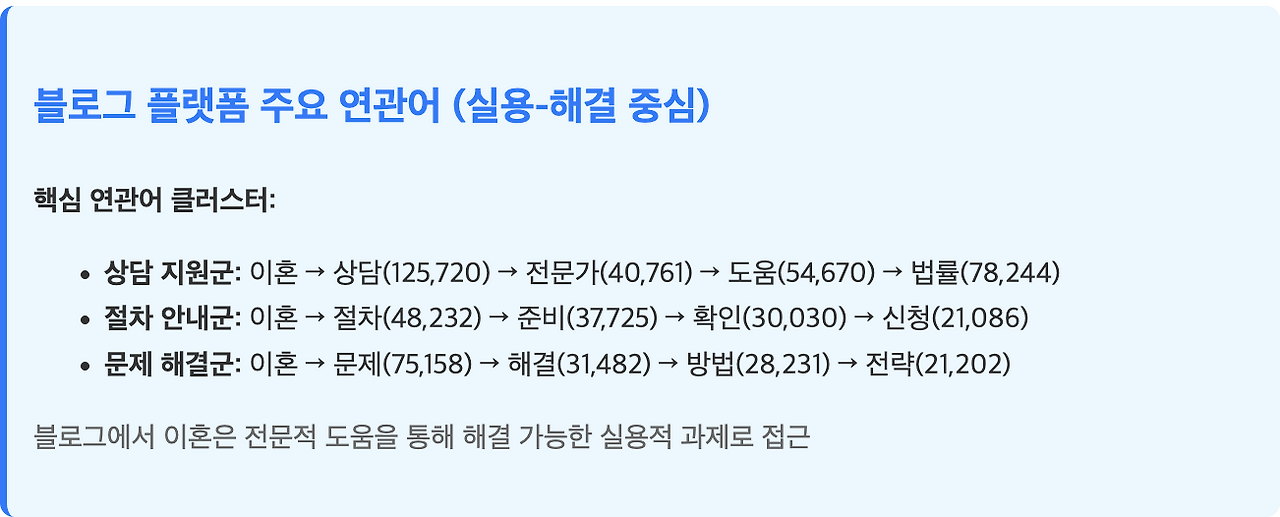 스크린샷 2025-07-14 오전 10.11.50.png