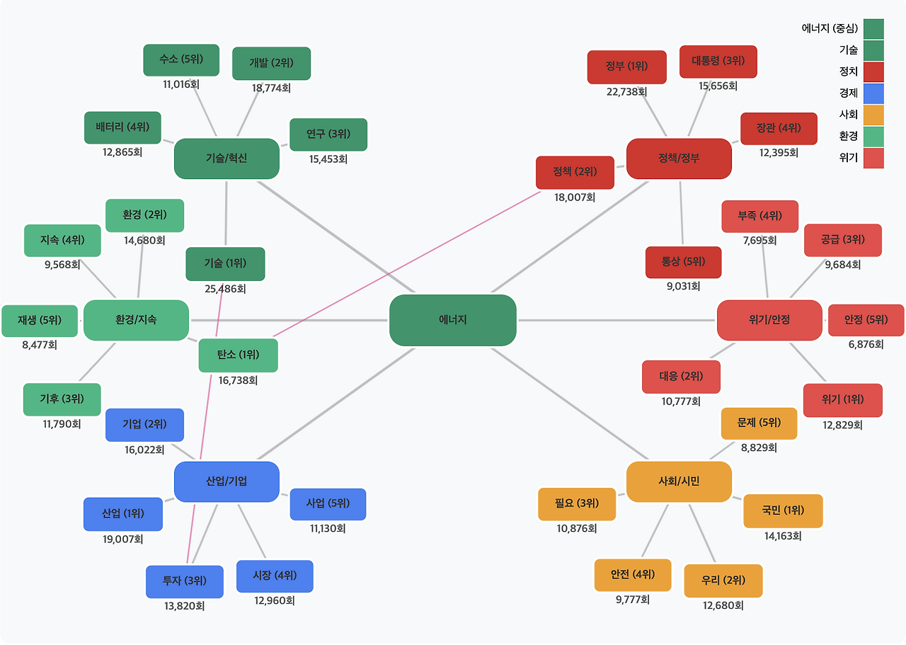스크린샷 2025-08-20 오후 4.06.19.png