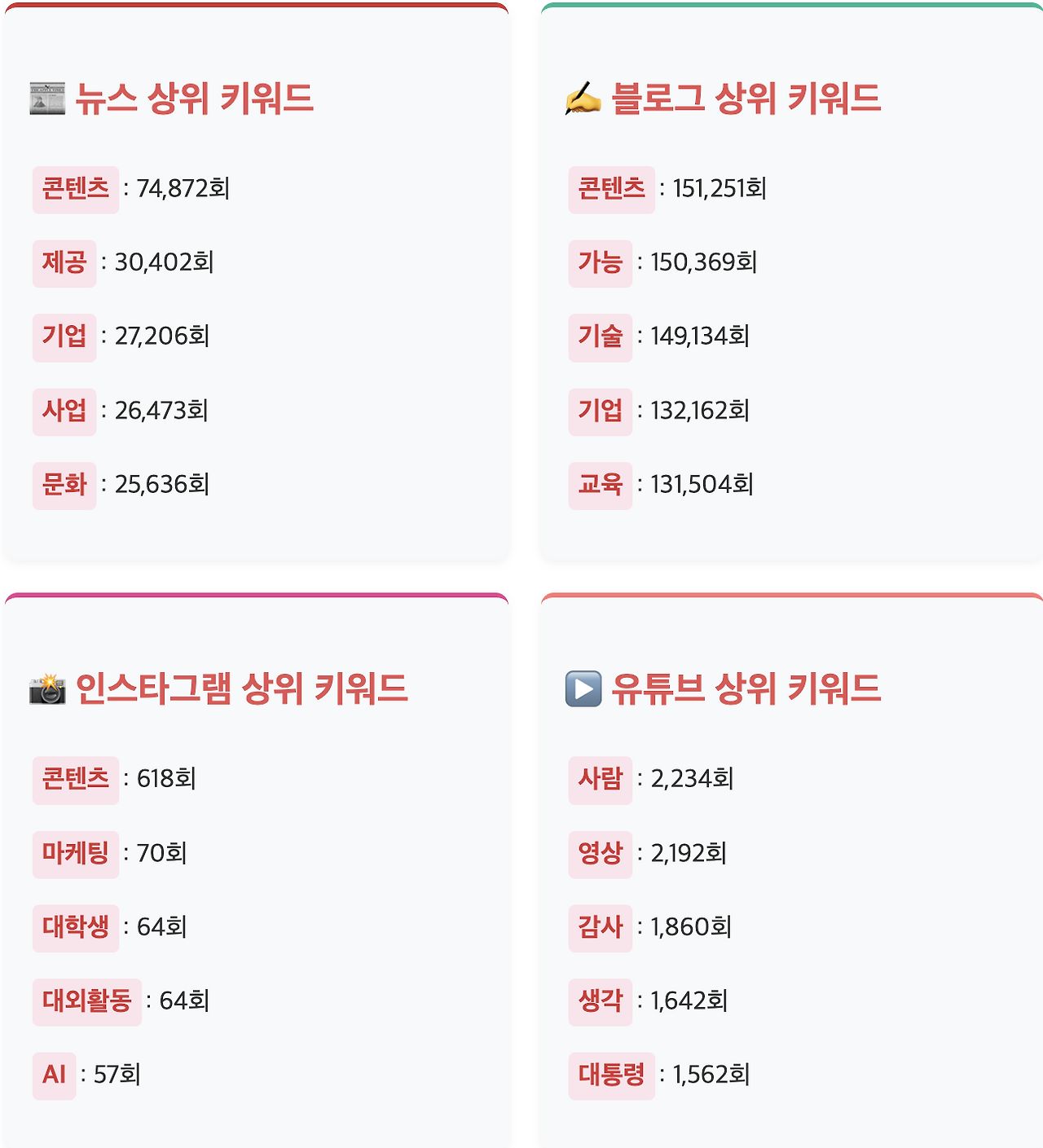 스크린샷 2025-06-19 오전 10.13.58.png