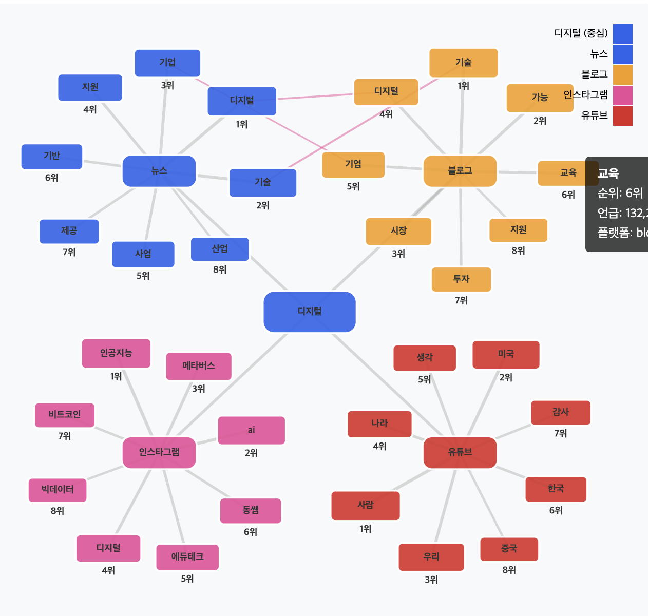 스크린샷 2025-08-04 오전 10.58.15.png