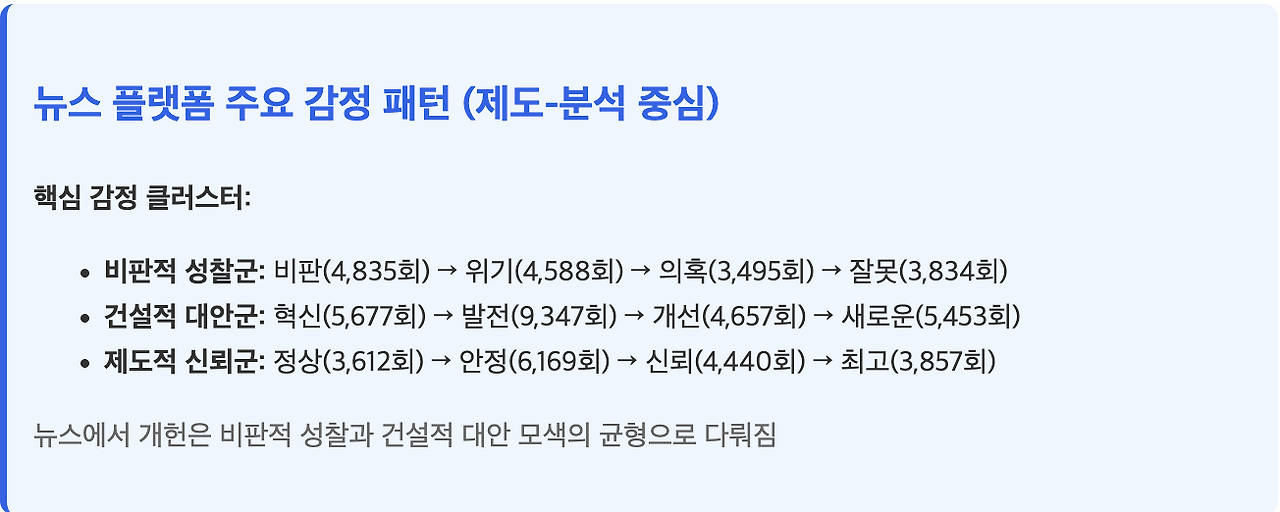 스크린샷 2025-08-04 오전 9.22.42.png