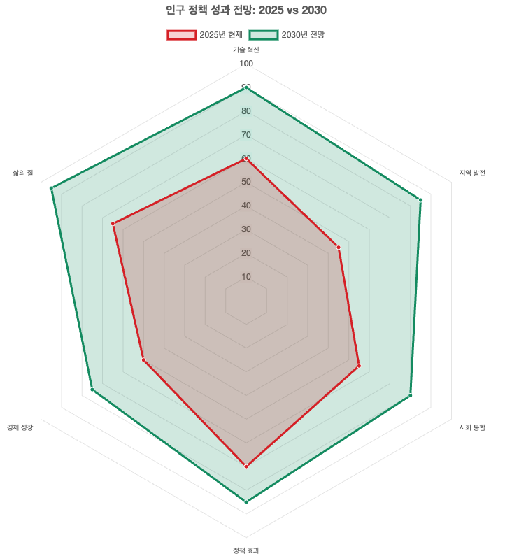 스크린샷 2025-09-09 오후 5.38.12.png