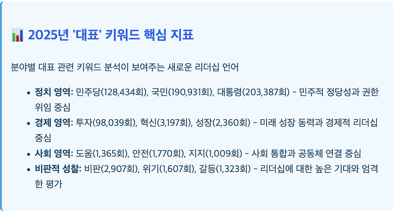 스크린샷 2025-08-24 오후 2.44.54.png