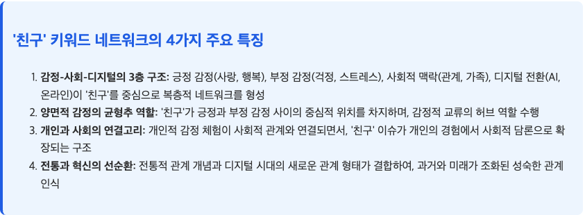 스크린샷 2025-09-22 오후 3.06.52.png