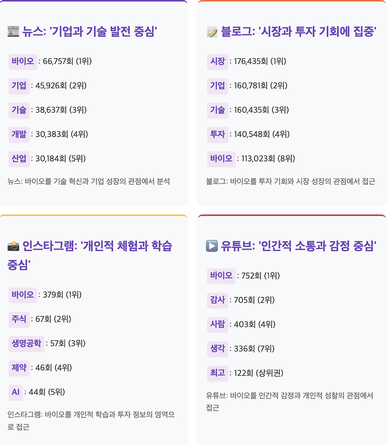 스크린샷 2025-07-21 오후 5.19.42.png