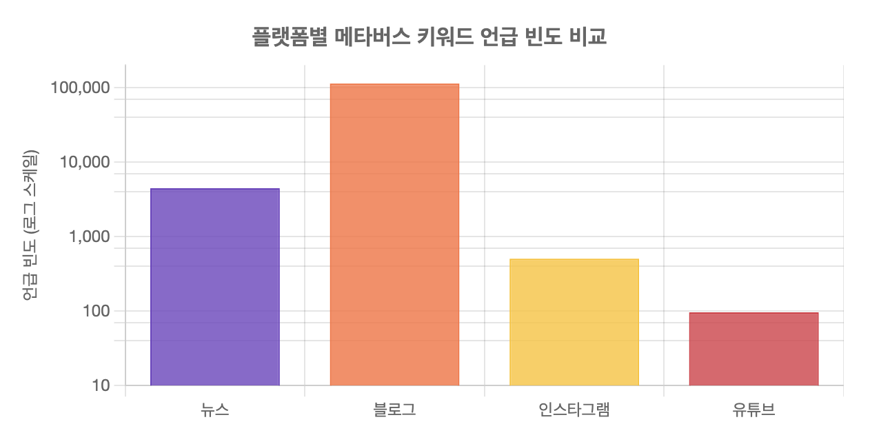 스크린샷 2025-07-21 오후 4.40.47.png