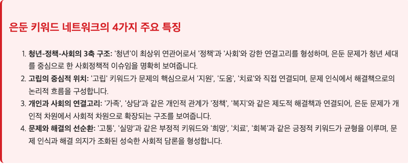 스크린샷 2025-09-22 오후 2.42.46.png