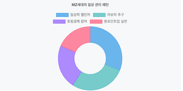 스크린샷 2025-05-24 오전 9.50.53.png