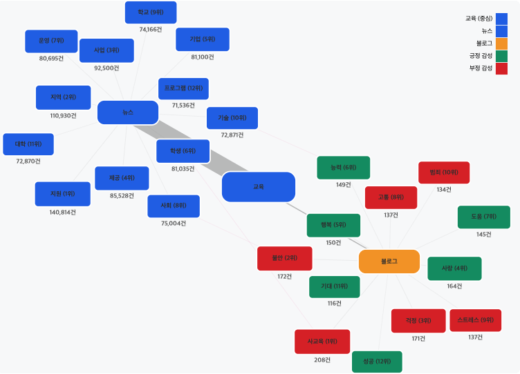 스크린샷 2025-09-15 오후 3.17.26.png