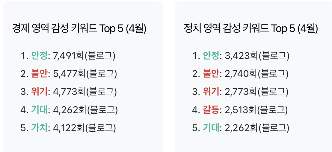 스크린샷 2025-05-29 오전 8.55.51.png
