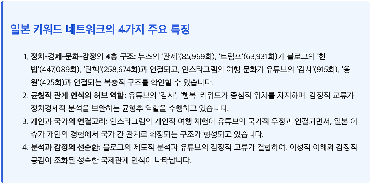 스크린샷 2025-08-11 오전 10.37.03.png