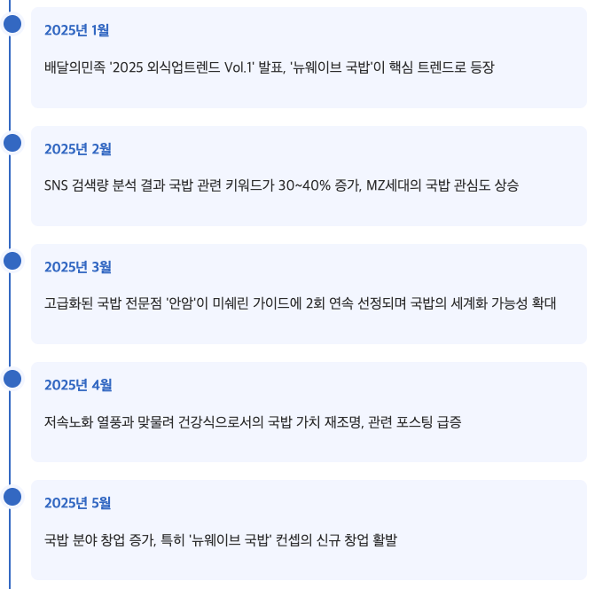 스크린샷 2025-06-05 오전 6.30.57.png