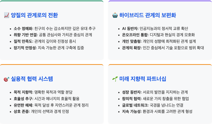 스크린샷 2025-09-22 오후 3.09.22.png
