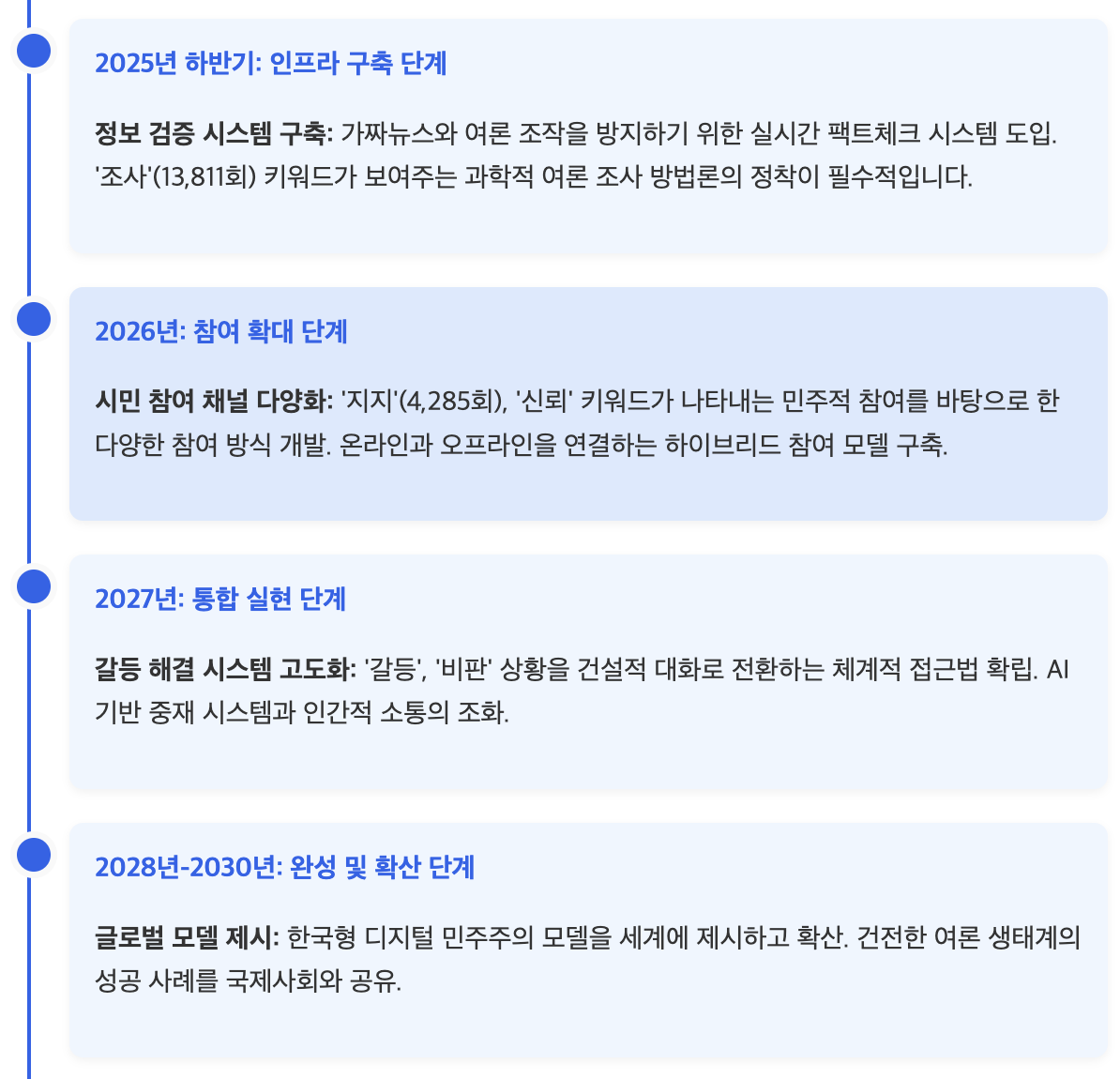 스크린샷 2025-08-25 오후 3.41.32.png