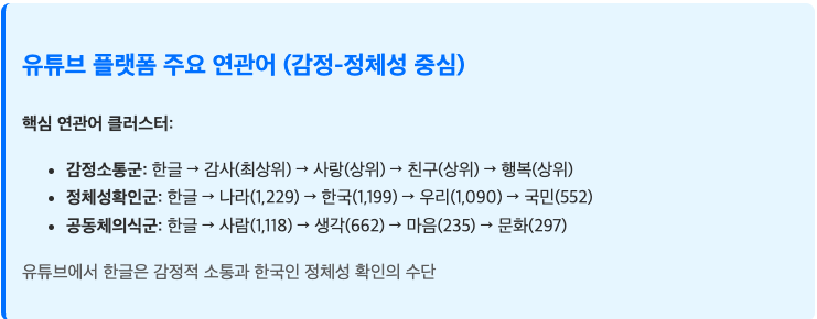 스크린샷 2025-07-19 오후 8.02.48.png