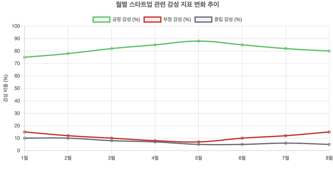 스크린샷 2025-08-20 오후 3.20.14.png