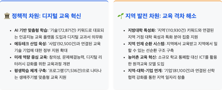 스크린샷 2025-09-15 오후 3.18.55.png