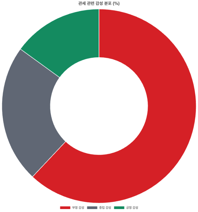 스크린샷 2025-09-08 오후 6.02.13.png