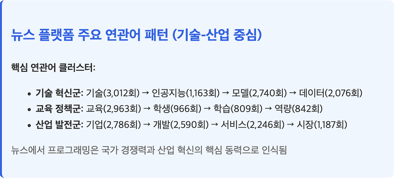 스크린샷 2025-08-04 오전 10.27.11.png