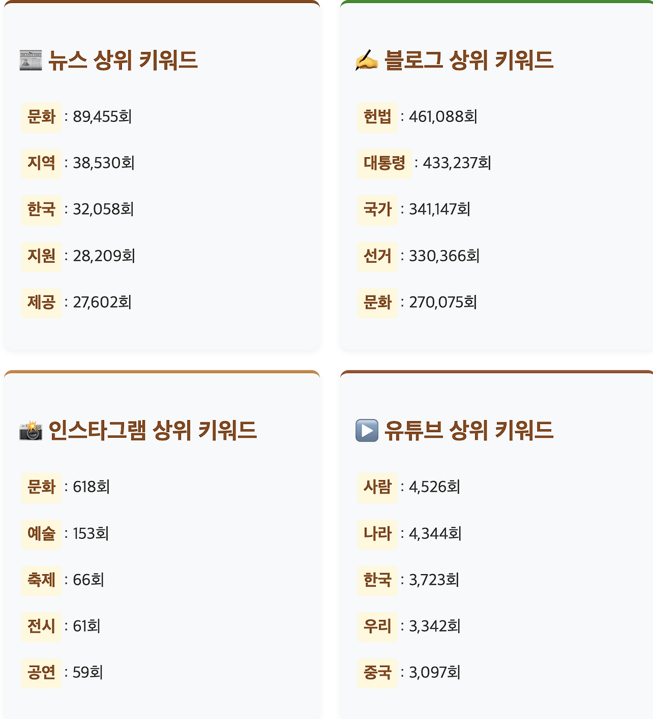 스크린샷 2025-06-20 오전 9.48.28.png