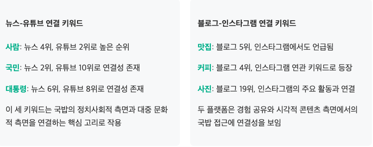 스크린샷 2025-06-05 오전 6.40.54.png