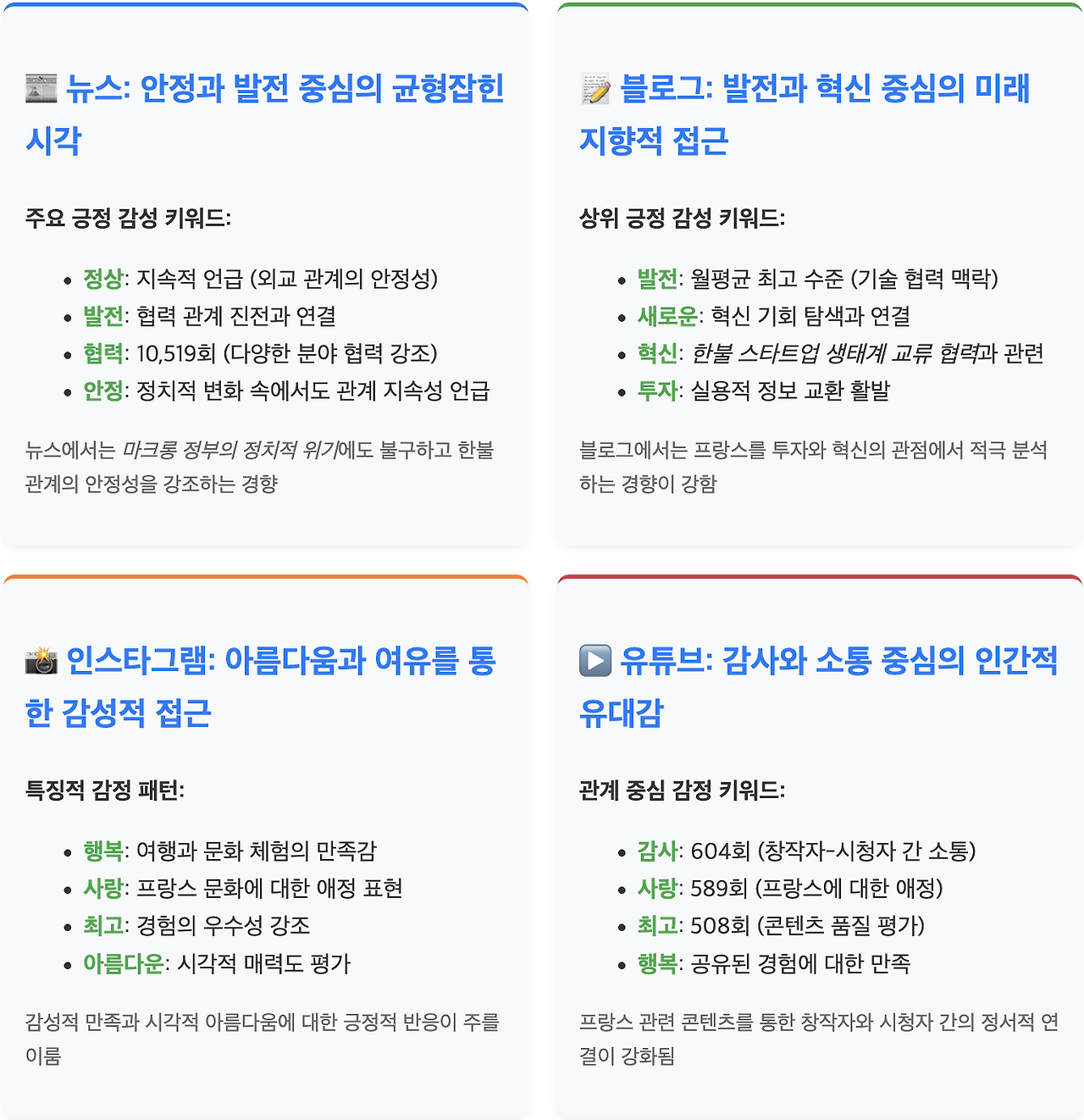 스크린샷 2025-07-13 오전 9.12.28.png