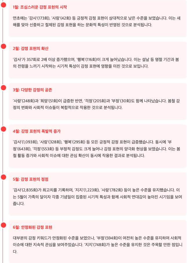 스크린샷 2025-06-21 오전 8.43.19.png