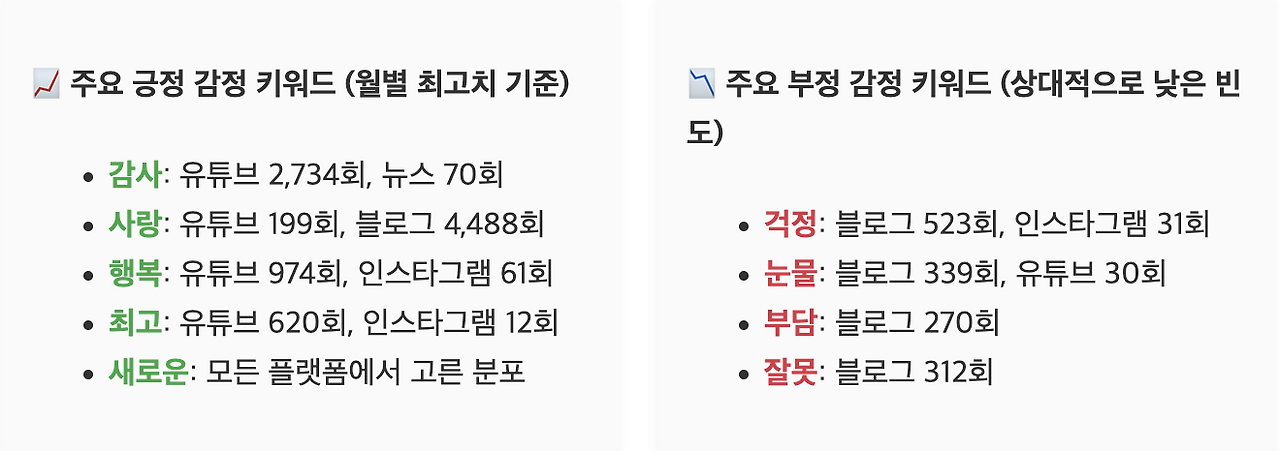 스크린샷 2025-06-30 오전 11.26.11.png