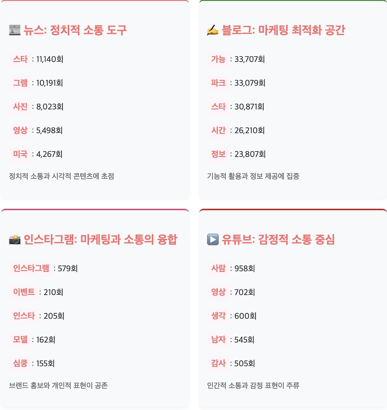 스크린샷 2025-06-22 오전 7.47.03.png