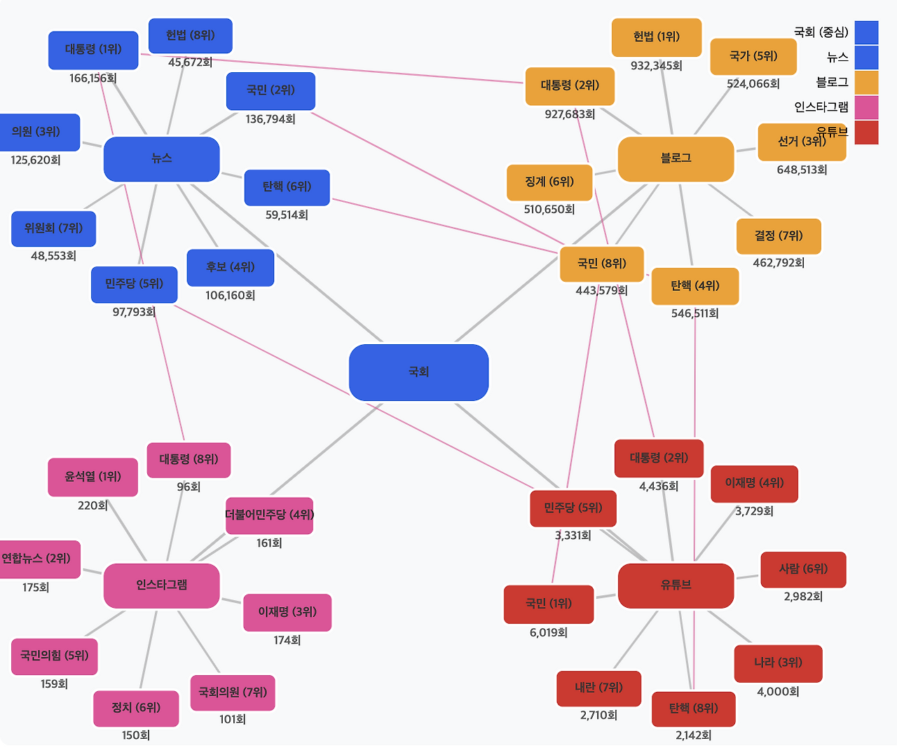 스크린샷 2025-08-04 오전 9.58.29.png