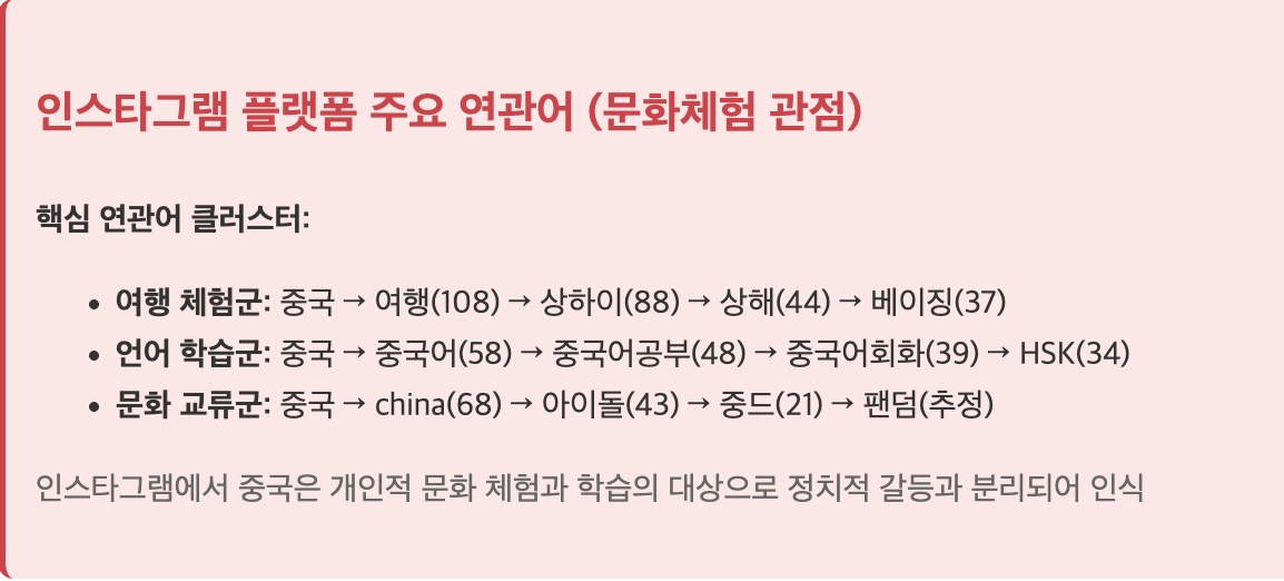 스크린샷 2025-07-17 오후 12.36.53.png