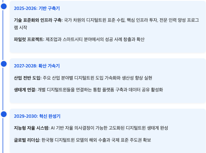 스크린샷 2025-09-22 오전 10.33.55.png