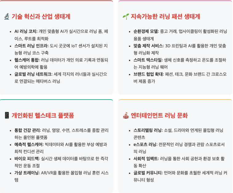 스크린샷 2025-09-15 오후 1.41.04.png