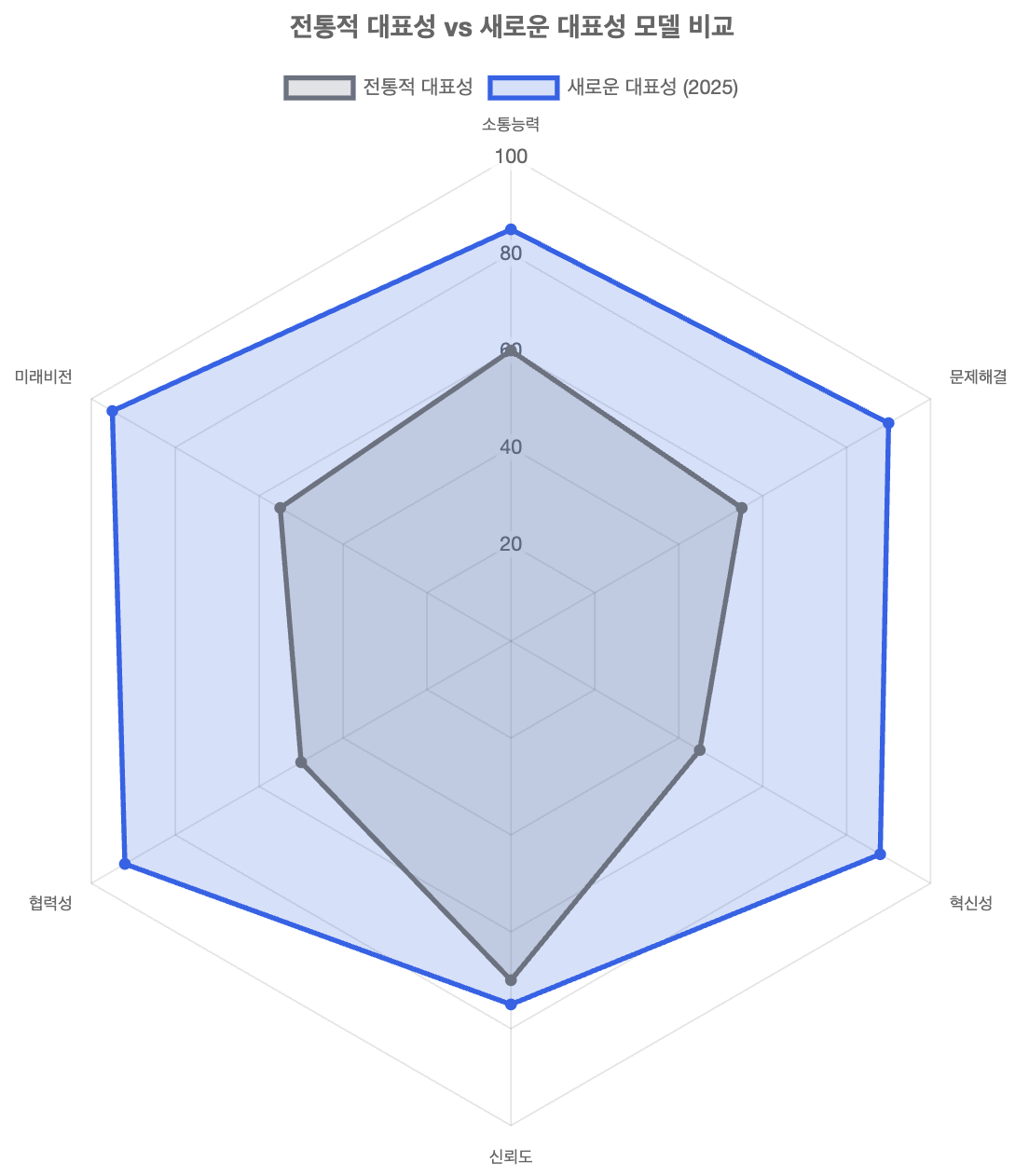스크린샷 2025-08-24 오후 2.52.30.png