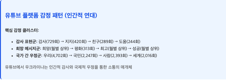 스크린샷 2025-08-10 오후 8.49.22.png