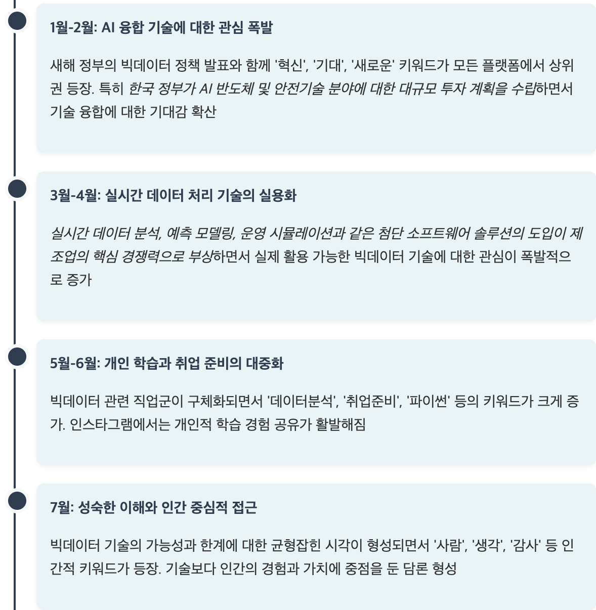 스크린샷 2025-07-22 오전 9.51.43.png