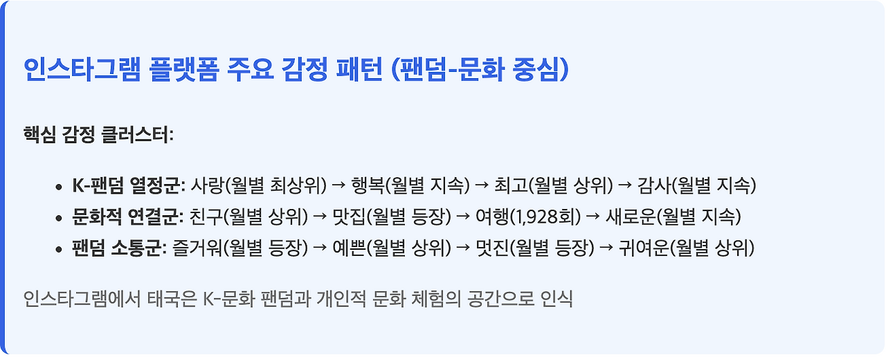 스크린샷 2025-08-11 오전 11.09.09.png