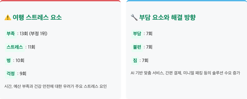 스크린샷 2025-09-15 오후 1.53.45.png