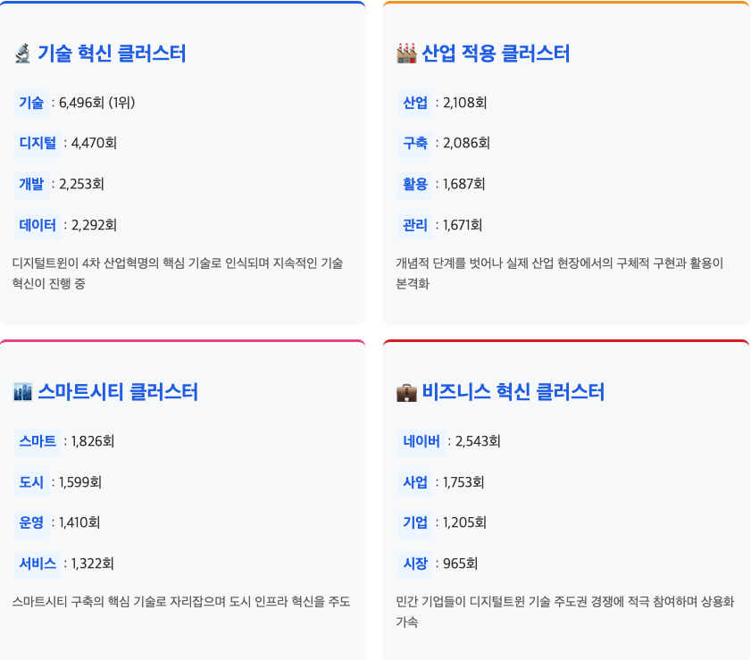 스크린샷 2025-09-22 오전 10.27.19.png