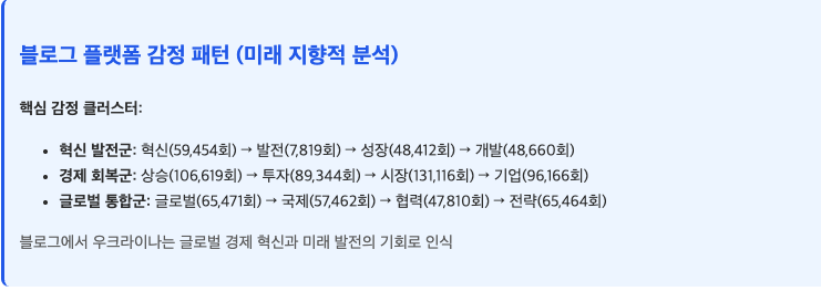 스크린샷 2025-08-10 오후 8.49.03.png