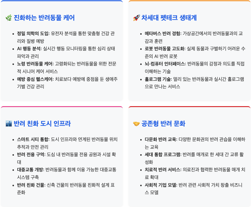 스크린샷 2025-09-22 오후 3.40.01.png